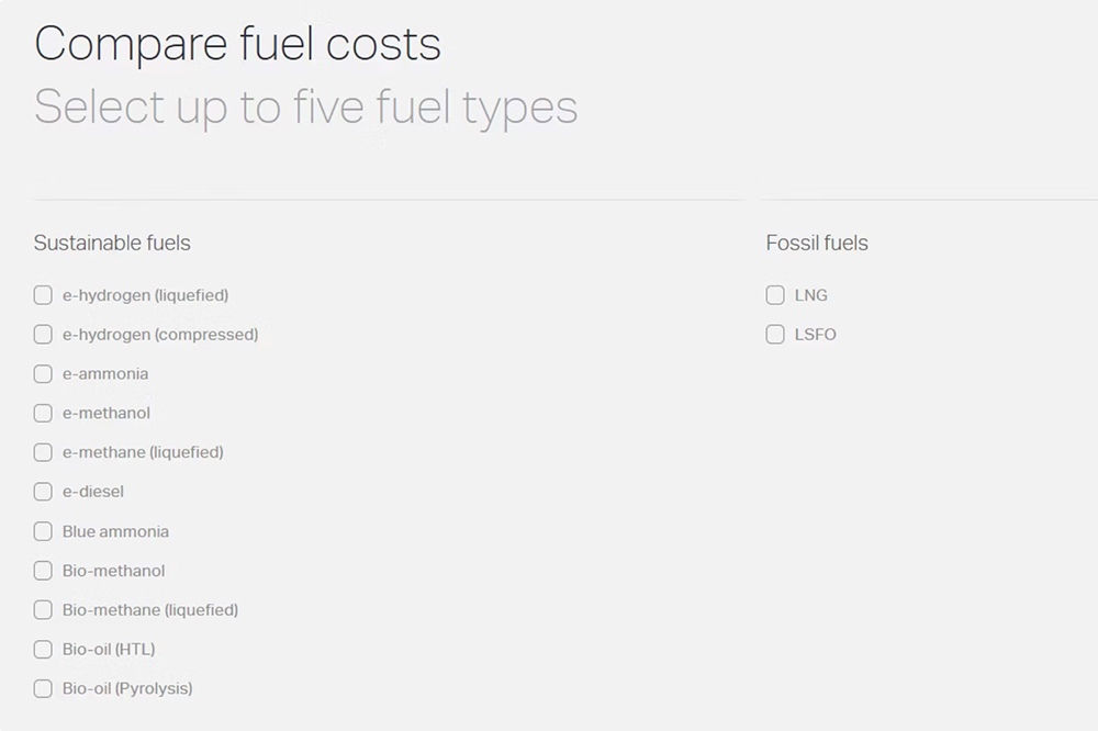 Tool for calculating fuel costs - Fuel Cost Calculator MMMC