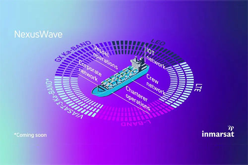 Inmarsat NexusWave