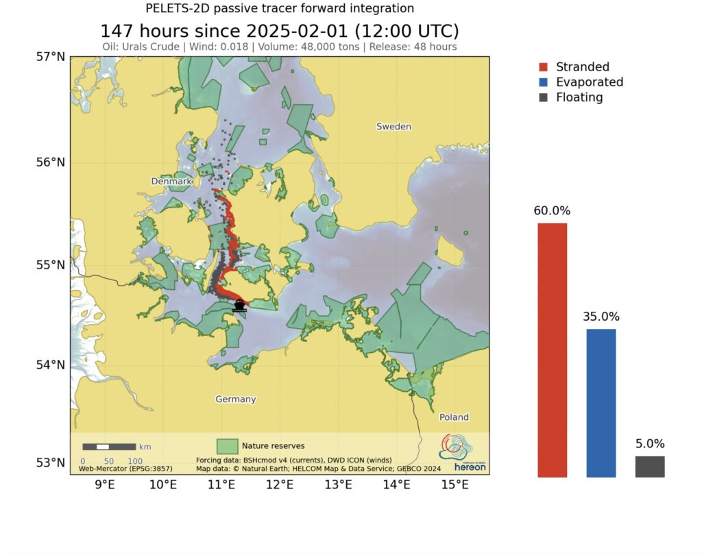 The simulation shows how an oil slick would spread in the German-Danish Baltic Sea, for example