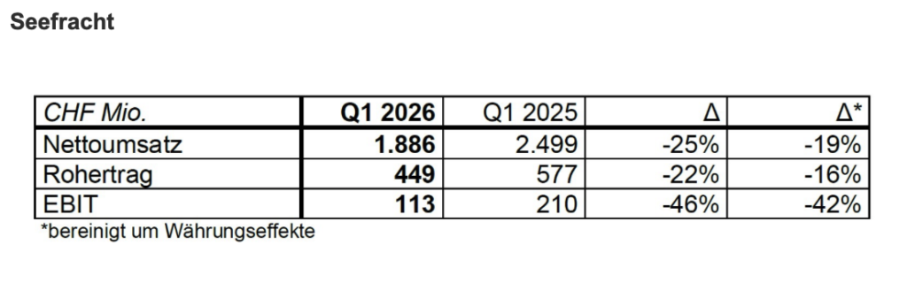 Kuehne Nagel2 1024x320 1