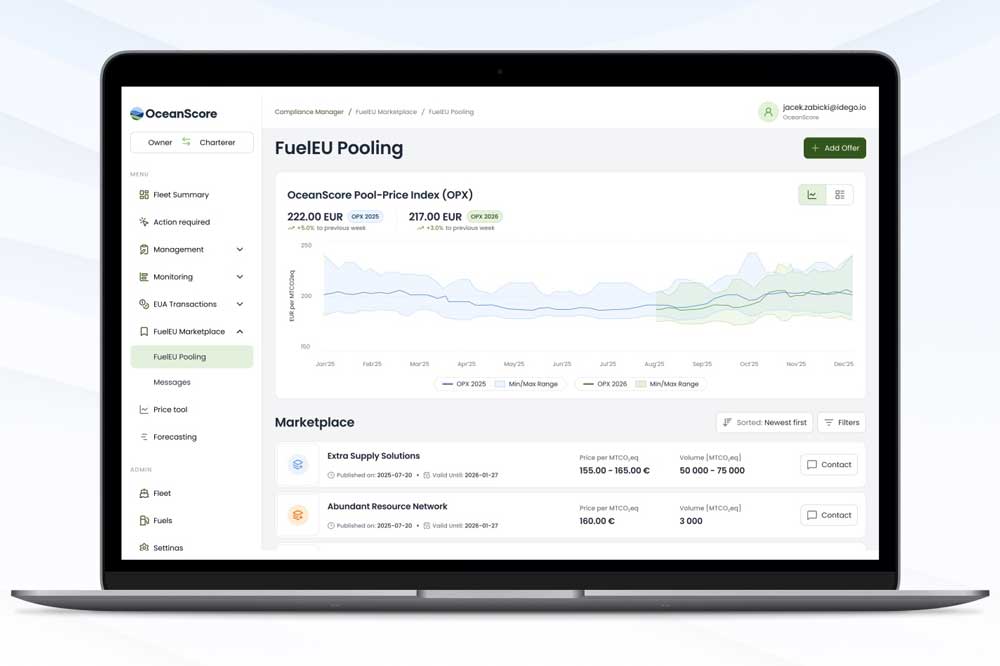 Oceanscore expands pooling platform 1 FuelEU Pooling Marketplace von Oceanscore