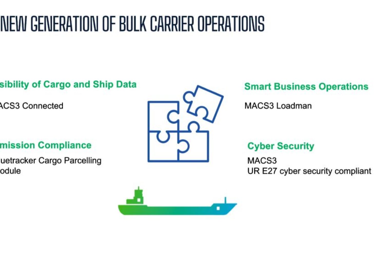 Bulk Carrier Package CVS