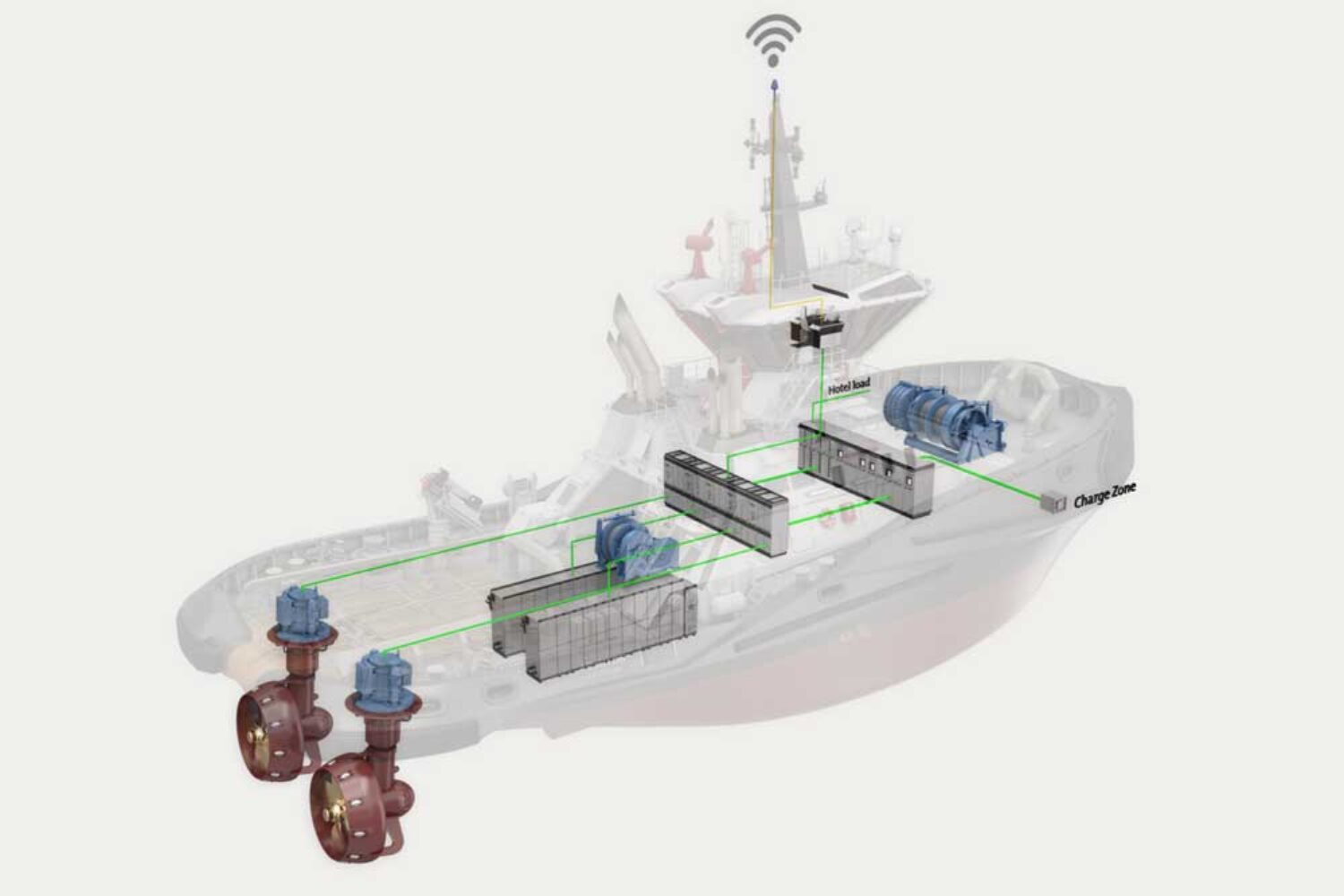 The electric tugs are built at the Cochin shipyard in India