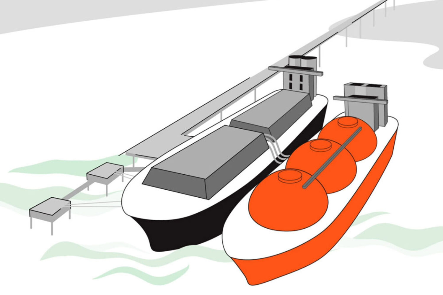 MOL wants to operate Poland's first FSRU