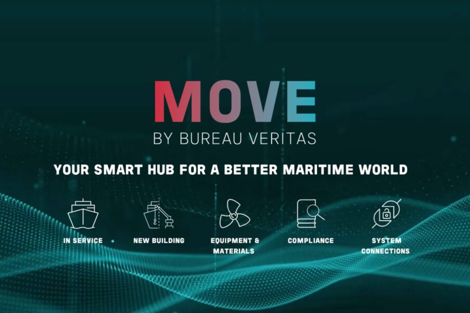 MOVE by Bureau Veritas
